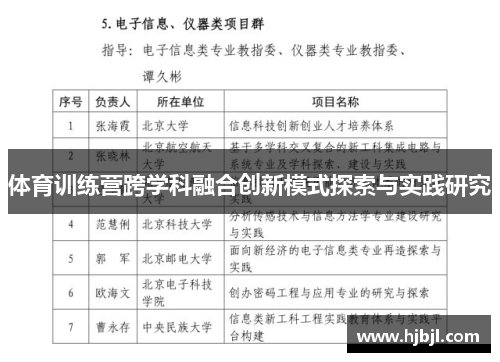 体育训练营跨学科融合创新模式探索与实践研究